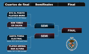 cuadro final